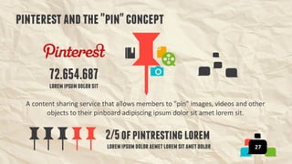  SocialFactor Powerpoint and Keynote Templates 