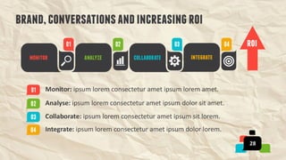  SocialFactor Powerpoint and Keynote Templates 