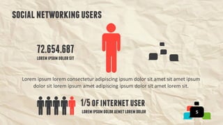  SocialFactor Powerpoint and Keynote Templates 