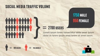  SocialFactor Powerpoint and Keynote Templates 