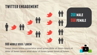  SocialFactor Powerpoint and Keynote Templates 