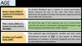 AGE
Moyer’s Study (2004) of
accents of 25 Immigrants
of Germany
He studied Biological age in relation to social psychological
factors because he was of the view that these factors
determine the quality of contact the learners experienced and
hence affect the accent also.
Piller’s Study (2002) of L2
Learners in cross-cultural
marriages
He found that age of first exposure was not a crucial factor
and that the learners themselves distinguished between age
of first exposure and when they ‘really’ started
Chambers and Trudgill’s
Study (1980)
They approach age sociolinguistic variable and their study
documented variants of /ŋ/ in the speech of different
generations of speakers in Norwich (England) and they came
up with following result patterns:
 