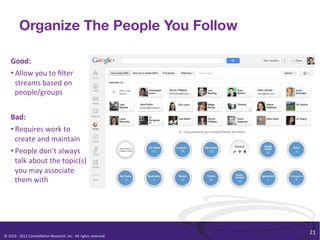 Organize The People You Follow

      Good:	
  
      • Allow	
  you	
  to	
  ﬁlter	
  
        streams	
  based	
  on	
  
        people/groups	
  
      	
  
      Bad:	
  
      • Requires	
  work	
  to	
  
        create	
  and	
  maintain	
  
      • People	
  don’t	
  always	
  
        talk	
  about	
  the	
  topic(s)	
  
        you	
  may	
  associate	
  
        them	
  with	
  




                                                                                                              21	
  
©	
  2010	
  -­‐	
  2012	
  Constella/on	
  Research,	
  Inc.	
  	
  All	
  rights	
  reserved.	
  	
  	
  
 