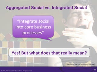 Aggregated Social vs. Integrated Social


                                                 “Integrate	
  social	
  
                                                into	
  core	
  business	
  
                                                    processes”	
  



                                   Yes!	
  But	
  what	
  does	
  that	
  really	
  mean?	
  

                                                                                                              h<p://www.ﬂickr.com/photos/gre/130267790/	
  


                                                                                                                                                        23	
  
©	
  2010	
  -­‐	
  2012	
  Constella/on	
  Research,	
  Inc.	
  	
  All	
  rights	
  reserved.	
  	
  	
  
 