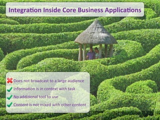 Integra+on	
  Inside	
  Core	
  Business	
  Applica+ons	
  




                       Does	
  not	
  broadcast	
  to	
  a	
  large	
  audience	
  
                       Informa/on	
  is	
  in	
  context	
  with	
  task	
  
                       No	
  addi/onal	
  tool	
  to	
  use	
  
                       Content	
  is	
  not	
  mixed	
  with	
  other	
  content	
  
h<p://www.ﬂickr.com/photos/atoach/6014917153/	
  


                                                                                                              26	
  
©	
  2010	
  -­‐	
  2012	
  Constella/on	
  Research,	
  Inc.	
  	
  All	
  rights	
  reserved.	
  	
  	
  
 