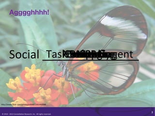 Agggghhhh!




               Social	
  _______________	
  
                          Task	
  SoOware	
  
                             Networking	
  
                             Compu/ng	
  
                              Enterprise	
  
                                  Bu<erﬂy	
  
                                  Business	
  
                                  MCRM	
  
                                    anagement	
  
                                     HR	
  



h<p://www.ﬂickr.com/photos/e3000/1561440998	
  


                                                                                                              3	
  
©	
  2010	
  -­‐	
  2012	
  Constella/on	
  Research,	
  Inc.	
  	
  All	
  rights	
  reserved.	
  	
  	
  
 