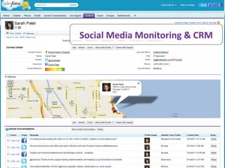 Level	
  4	
  




                                                                                                              Social	
  Media	
  Monitoring	
  &	
  CRM	
  




                                                                                                                                                                30	
  
©	
  2010	
  -­‐	
  2012	
  Constella/on	
  Research,	
  Inc.	
  	
  All	
  rights	
  reserved.	
  	
  	
  
 