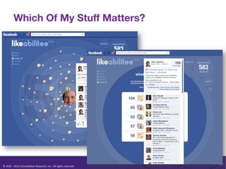 Which Of My Stuff Matters?




                                                                                                              33	
  
©	
  2010	
  -­‐	
  2012	
  Constella/on	
  Research,	
  Inc.	
  	
  All	
  rights	
  reserved.	
  	
  	
  
 