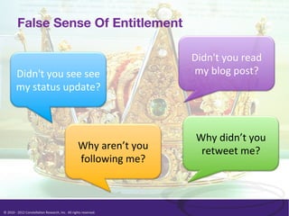 False Sense Of Entitlement

                                                                                                               Didn't	
  you	
  read	
  
              Didn't	
  you	
  see	
  see	
                                                                    my	
  blog	
  post?	
  
              my	
  status	
  update?	
  



                                                                                                                Why	
  didn’t	
  you	
  
                                                                                    Why	
  aren’t	
  you	
       retweet	
  me?	
  
                                                                                    following	
  me?	
  



©	
  2010	
  -­‐	
  2012	
  Constella/on	
  Research,	
  Inc.	
  	
  All	
  rights	
  reserved.	
  	
  	
  
 