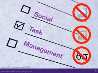 h<p://www.ﬂickr.com/photos/didmyself/6530389351	
  

                                                                                                              36	
  
©	
  2010	
  -­‐	
  2012	
  Constella/on	
  Research,	
  Inc.	
  	
  All	
  rights	
  reserved.	
  	
  	
  
 