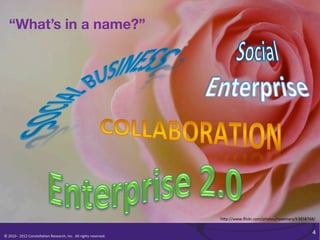 “What’s in a name?”




                                                                                                              h<p://www.ﬂickr.com/photos/rosemary/63858768/	
  


                                                                                                                                                             4	
  
©	
  2010	
  -­‐	
  2012	
  Constella/on	
  Research,	
  Inc.	
  	
  All	
  rights	
  reserved.	
  	
  	
  
 