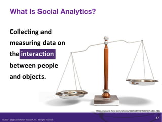 What Is Social Analytics?

               Collec+ng	
  and	
  
               measuring	
  data	
  on	
  
               the	
  interac+on	
  
               between	
  people	
  
               and	
  objects.	
  



                                                                                                              h<ps://secure.ﬂickr.com/photos/61056899@N06/5751301741/	
  

                                                                                                                                                                    47	
  
©	
  2010	
  -­‐	
  2012	
  Constella/on	
  Research,	
  Inc.	
  	
  All	
  rights	
  reserved.	
  	
  	
  
 