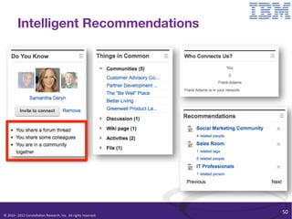 Intelligent Recommendations




                                                                                                              50	
  
©	
  2010	
  -­‐	
  2012	
  Constella/on	
  Research,	
  Inc.	
  	
  All	
  rights	
  reserved.	
  	
  	
  
 