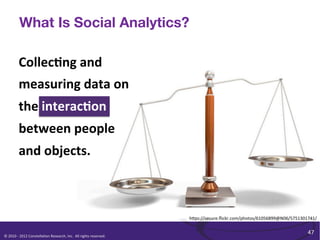 What Is Social Analytics?

               Collec+ng	
  and	
  
               measuring	
  data	
  on	
  
               t...