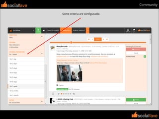 socialfave
socialfave
Communitysocialfave
Some criteria are conﬁgurable.
 