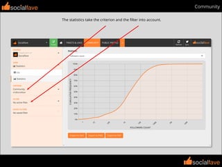 socialfave
socialfave
Communitysocialfave
The statistics take the criterion and the ﬁlter into account.
 