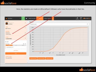socialfave
socialfave
Communitysocialfave
Here, the statistics are made on @Socialfave’s followers who have #socialmedia in their bio.
 