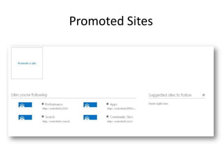 Promoted Sites
 