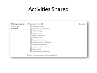 Activities Shared
 