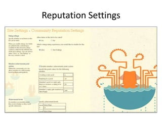 Reputation Settings
 