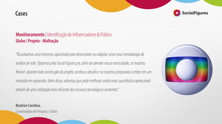 Conheça a Social Figures e o BrandCare