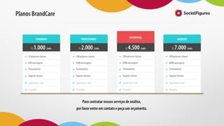 Conheça a Social Figures e o BrandCare