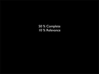 50 % Complete
10 % Relevance
 