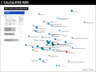 7. CALCULATED RISK
  Who links to Calculated Risk




  BASELINE
  SCENARIO


  MINYANVILLE




  MAX KEISER




         ...