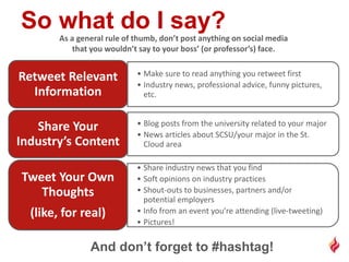 • Make sure to read anything you retweet first
• Industry news, professional advice, funny pictures,
etc.
Retweet Relevant
Information
• Blog posts from the university related to your major
• News articles about SCSU/your major in the St.
Cloud area
Share Your
Industry’s Content
• Share industry news that you find
• Soft opinions on industry practices
• Shout-outs to businesses, partners and/or potential
employers
• Info from an event you’re attending (live-tweeting)
• Pictures!
Tweet Your Own
Thoughts
(like, for real)
As a general rule of thumb, don’t post anything on social media
that you wouldn’t say to your boss’ (or professor’s) face.
 
