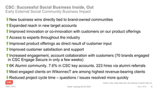 CSC: Successful Social Business Inside, Out
Early External Social Community Business Impact

    New business wins directl...