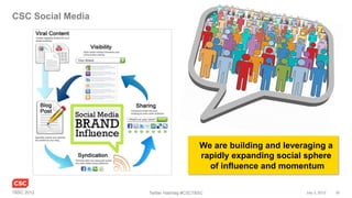 CSC Social Media




                                         We are building and leveraging a
                           ...