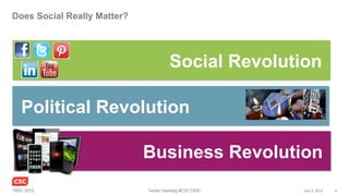 Does Social Really Matter?




                                      Social Revolution

   Political Revolution

         ...