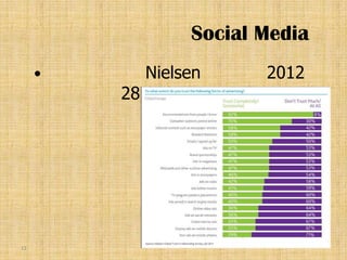 Social Media
           Nielsen        2012
         28,000       56




11
 