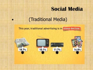Social Media
       (Traditional Media)




8
 