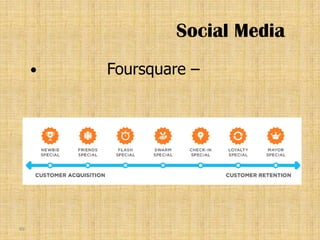 Social Media
        Foursquare –




89
 