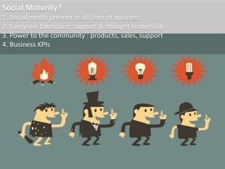 Social Maturity?
1. Social media present in all lines of business
2. Everyone takes part: support & thought leadership
3. Power to the community : products, sales, support
4. Business KPIs
 