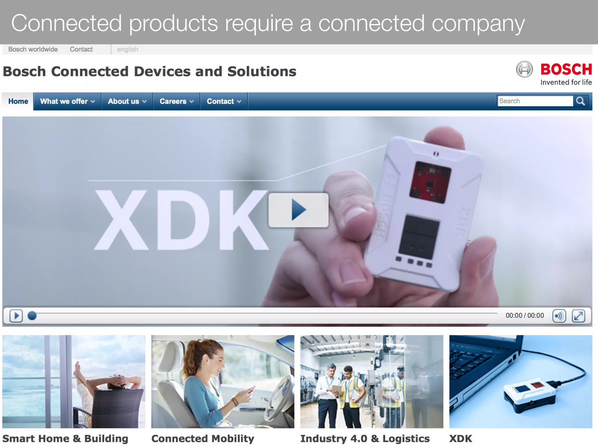Connected products require a connected company
 