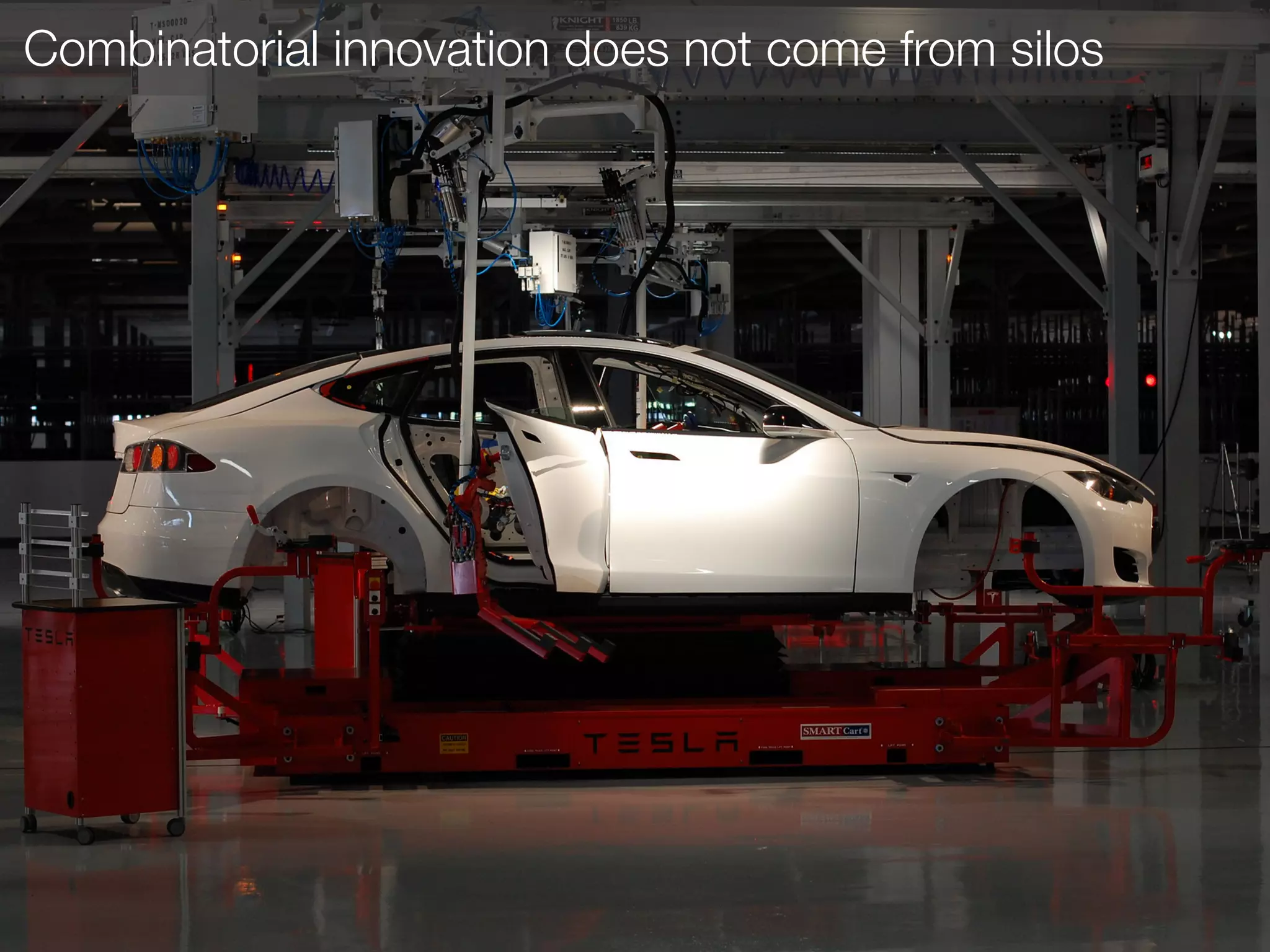 Combinatorial innovation does not come from silos
 