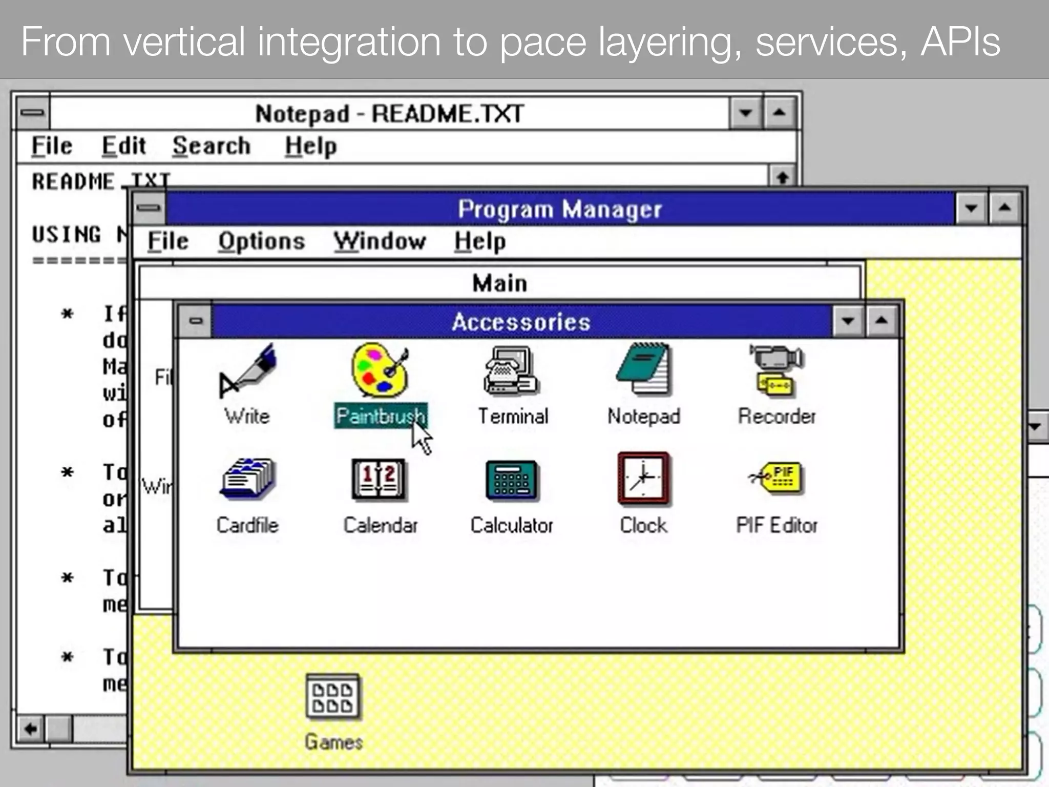 FrameworkFrom vertical integration to pace layering, services, APIs
 