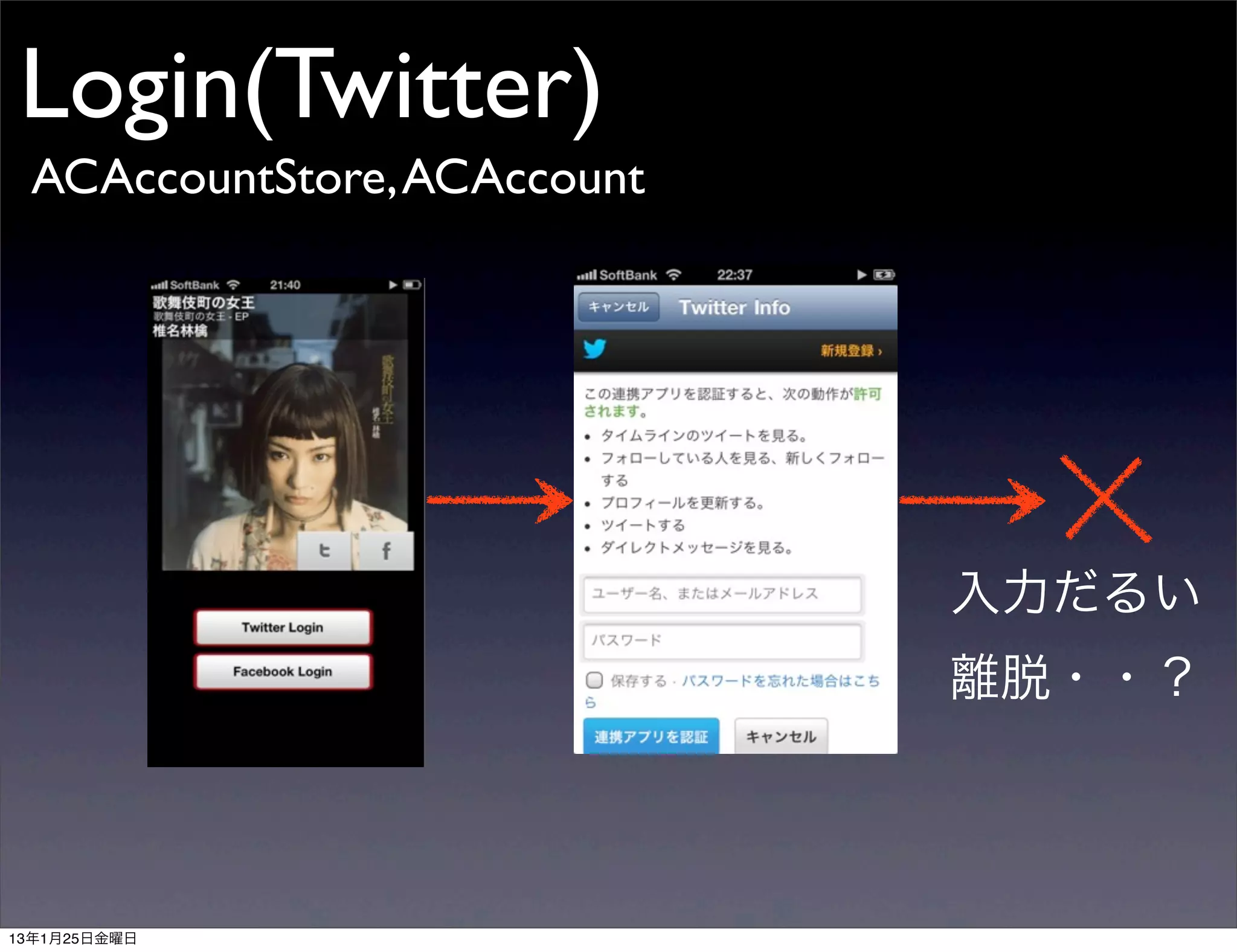 Login(Twitter)
 ACAccountStore, ACAccount




                             入力だるい
                             離脱・・？



13年1月25日金曜日
 