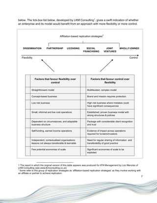 below. The tick-box list below, developed by LKM Consulting1, gives a swift indication of whether
an enterprise and its model would benefit from an approach with more flexibility or more control.



                                           Affiliation-based replication strategies2



     DISSEMINATION           PARTNERSHIP          LICENSING          SOCIAL               JOINT         WHOLLY-OWNED
                                                                   FRANCHISING          VENTURES

   Flexibility                                                                                                     Control




                 Factors that favour flexibility over                      Factors that favour control over
                               control                                                flexibility

             Straightforward model                                     Multifaceted, complex model

             Concept-based business                                    Brand and mission requires protection

             Low risk business                                         High risk business where mistakes could
                                                                       have significant consequences

             Small, informal and low cost operations                   Established, proven business model with
                                                                       strong structures & policies

             Dependent on circumstances, and adaptable                 Package with considerable client recognition
             business structure                                        and trust

             Self-funding, earned income operations                    Evidence of impact across operations
                                                                       required for funders/investors

             Independent, contextualised organisations:                Need for regular sharing of information and
             lessons not always transferable & learnable               transferability of good practice

             Few potential economies of scale                          Significant economies of scale to be
                                                                       exploited




1 The report in which the original version of this table appears was produced for ATA Management by Loic Menzies of
LKM Consulting (see www.lkmconsulting.co.uk)
2
  Some refer to this group of replication strategies as „affiliation-based replication strategies‟ as they involve working with
an affiliate or partner to achieve replication.
                                                                                                                                  7
 