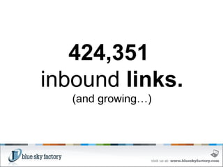 424,351   inbound  links. (and growing…) 