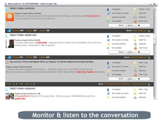 Monitor & listen to the conversation 