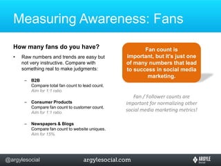 Measuring Awareness: FansRaw numbers and trends are easy but not very instructive. Compare with something real to make judgments:B2BCompare total fan count to lead count. Aim for 1:1 ratio.Consumer ProductsCompare fan count to customer count. Aim for 1:1 ratio.Newspapers & BlogsCompare fan count to website uniques. Aim for 15%.How many fans do you have?Fan count is important, but it’s just one of many numbers that lead to success in social media marketing.Fan / Follower counts are important for normalizing other social media marketing metrics!
