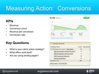 Measuring Action:  ConversionsKPIsRevenueConversion countRevenue per conversionConversion rateKey QuestionsWhat is your call to action strategy?What offers work best?Are you using landing pages?