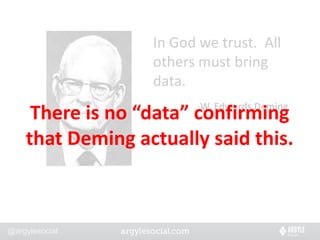 In God we trust.  All others must bring data.There is no “data” confirming that Deming actually said this.W. Edwards Deming