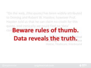 “On the web, (this quote) has been widely attributed to Deming and Robert W. Hayden; however Prof. Hayden told us that he can claim no credit for this quote, and ironically we could find no ‘data’ confirming Deming actually said this.”Beware rules of thumb.  Data reveals the truth.The Elements of Statistical Learning, 2nd Edition, PrefaceHastie, Tibshirani, Friedmand
