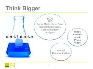 Trends, Patterns & Value14DAZZLEME!DAZZLEME!DAZZLEME!What are the numbers tying to tell you?What are you trying to prove?What should we be doing differently?What do you going to do about it?Who cares?