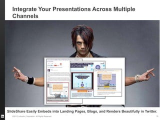 ©2013 LinkedIn Corporation. All Rights Reserved.
Integrate Your Presentations Across Multiple
Channels
18
SlideShare Easily Embeds into Landing Pages, Blogs, and Renders Beautifully in Twitter.
 