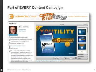 ©2013 LinkedIn Corporation. All Rights Reserved.
Part of EVERY Content Campaign
22
 